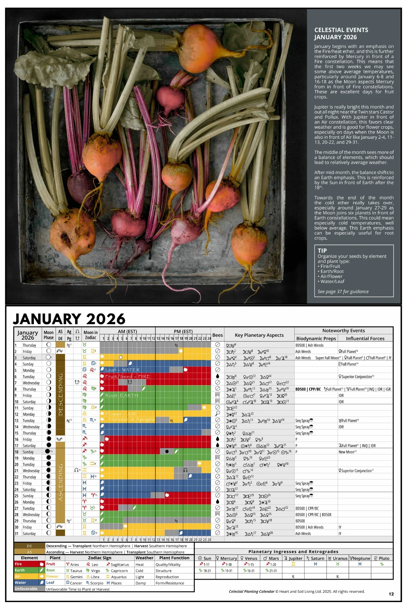 تقويم الزراعة السماوية