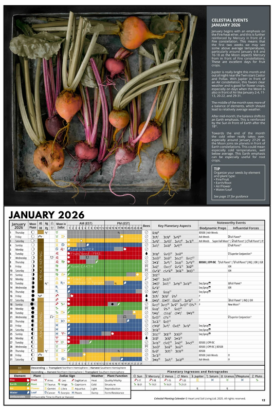 Calendario de siembra celestial
