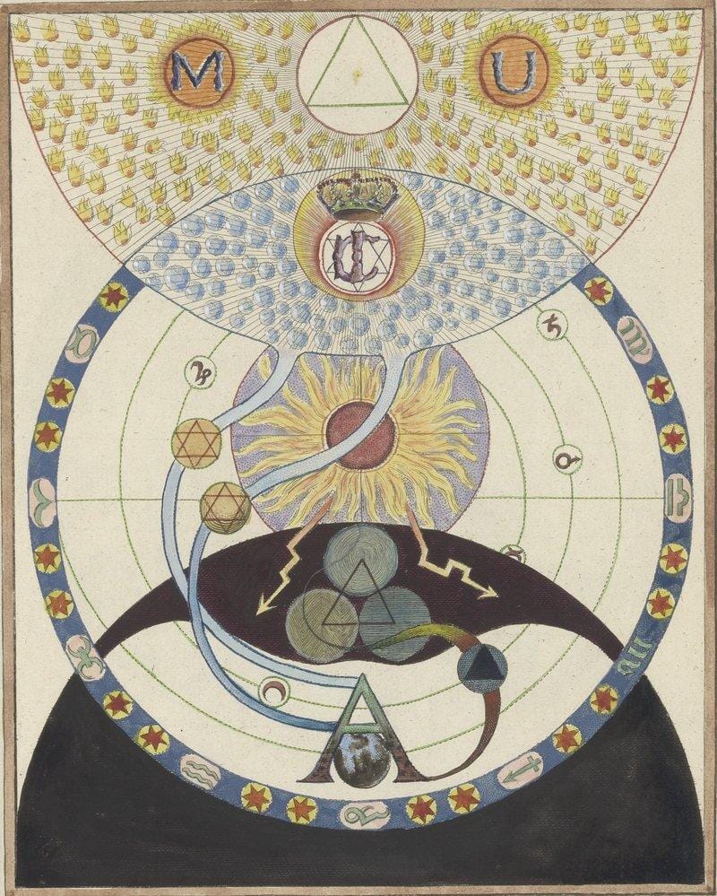 Jacob Boehme - The Josephine Porter Institute