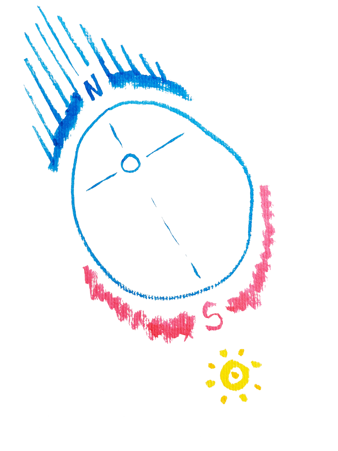 Dead Warmth & Living Warmth 