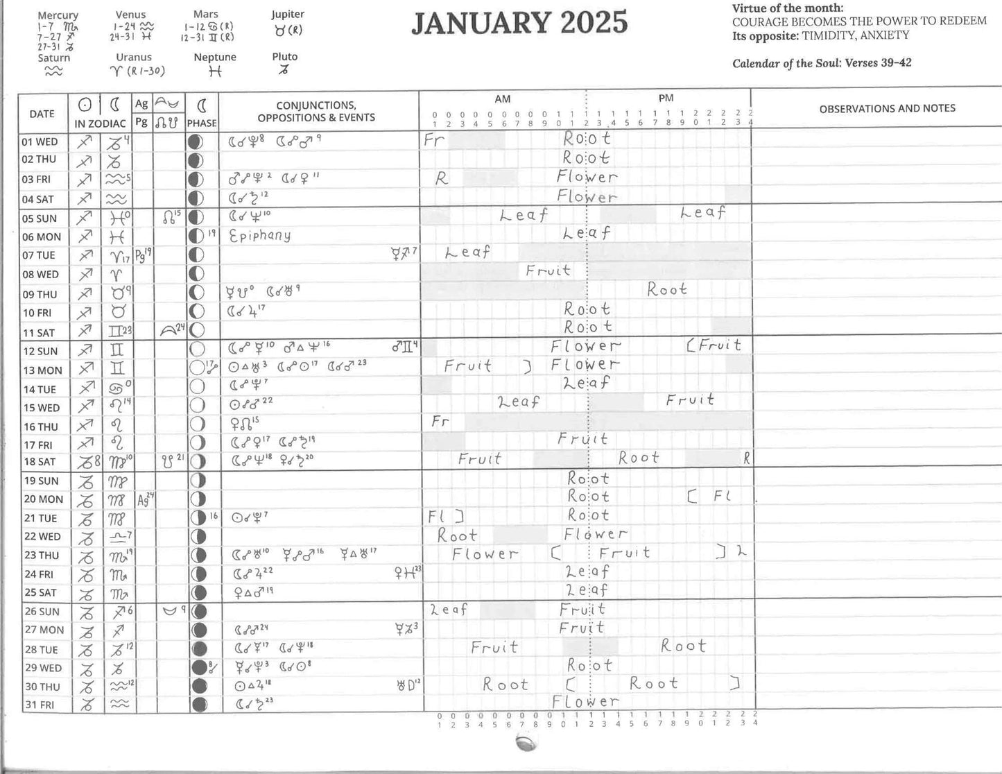 Stella Natura Biodynamic Planting Calendar - The Josephine Porter Institute
