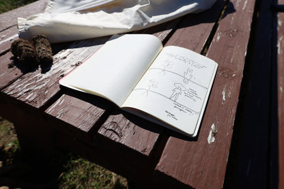 वसंतकालीन बायोडायनामिक कार्यशाला - 13-15 जून 2025 (भोजन शामिल)