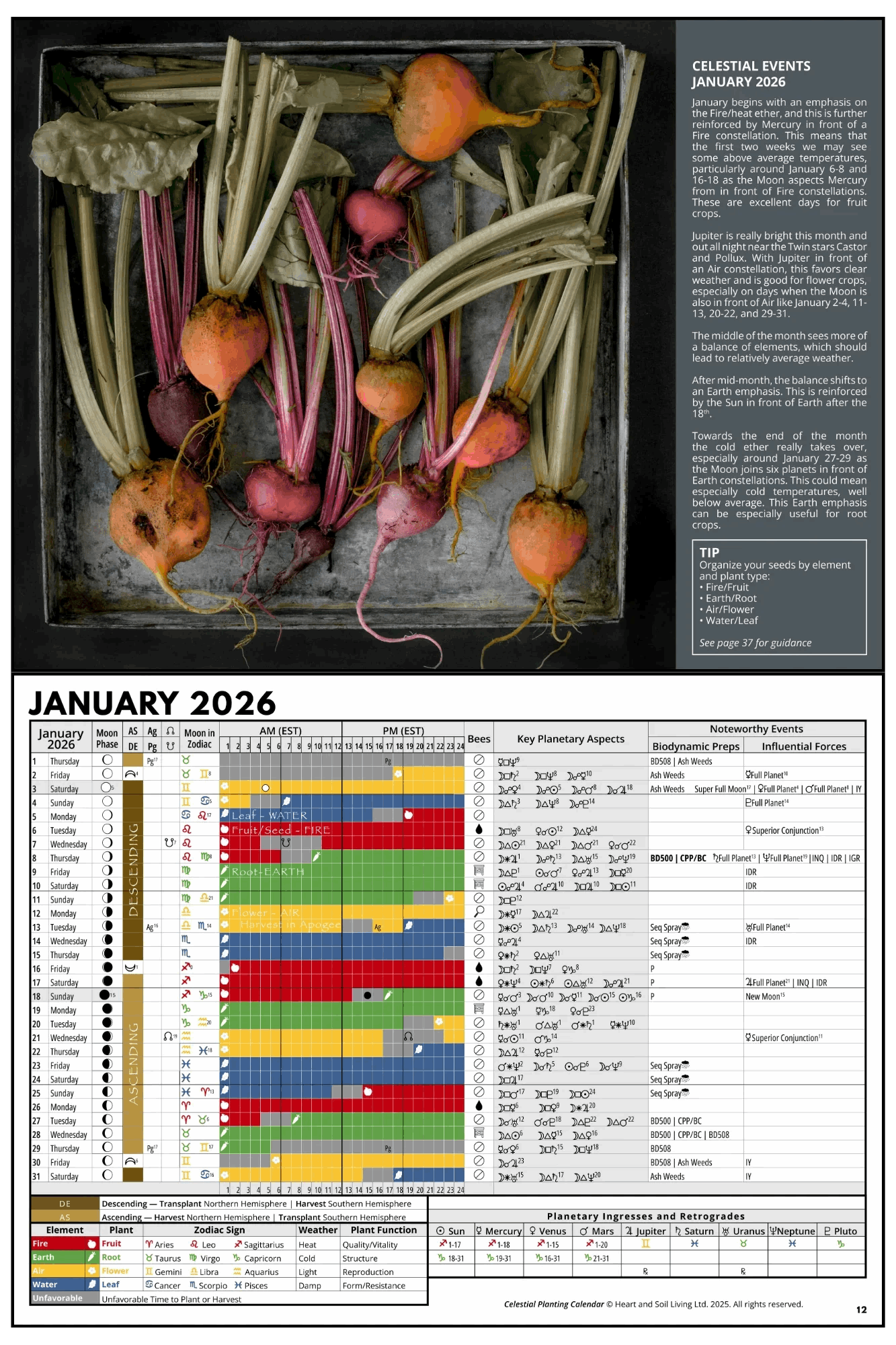 Celestial Planting Calendar