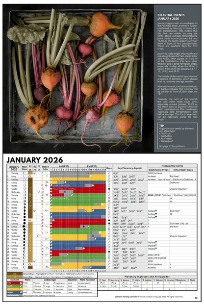 Celestial Planting Calendar