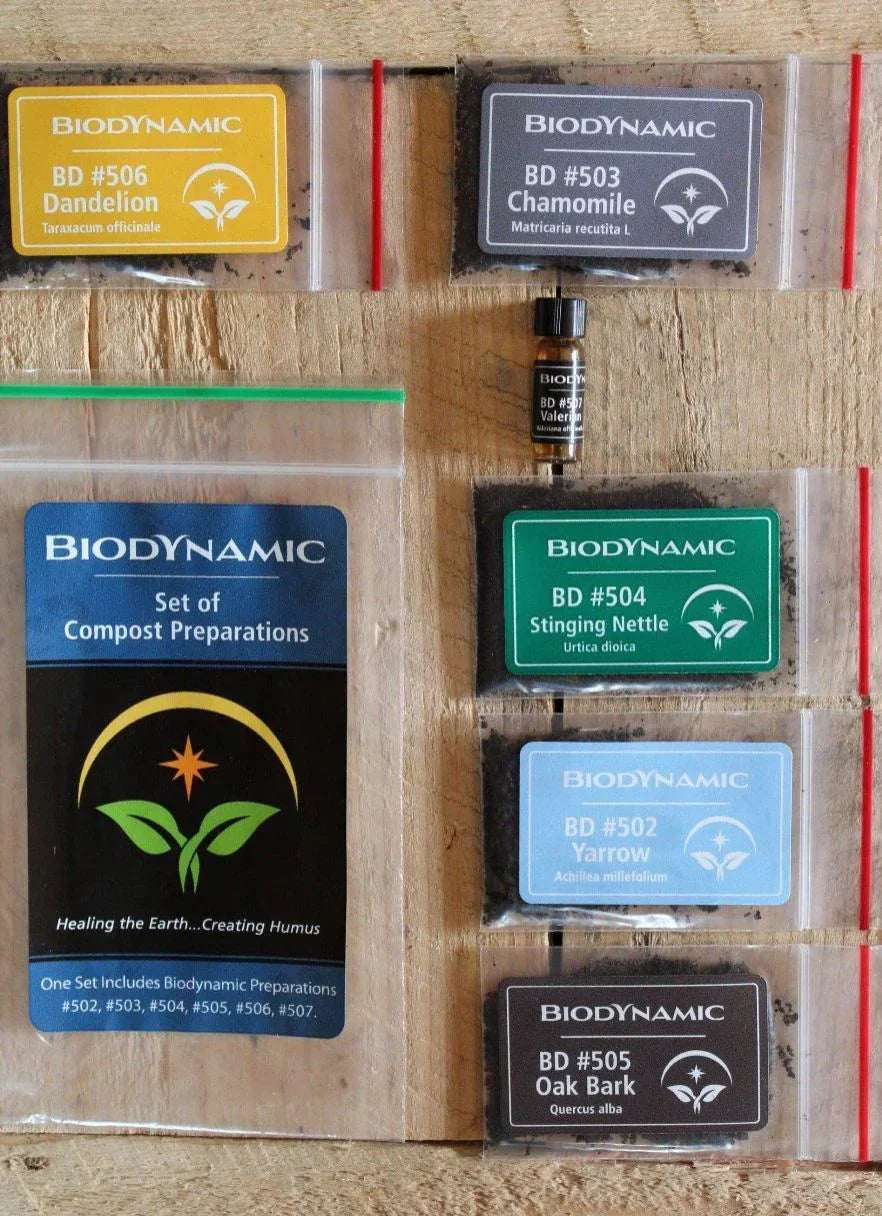 Complete Compost Preparation Set